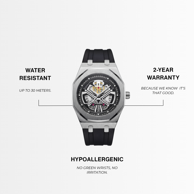 Titan | Zephwatches