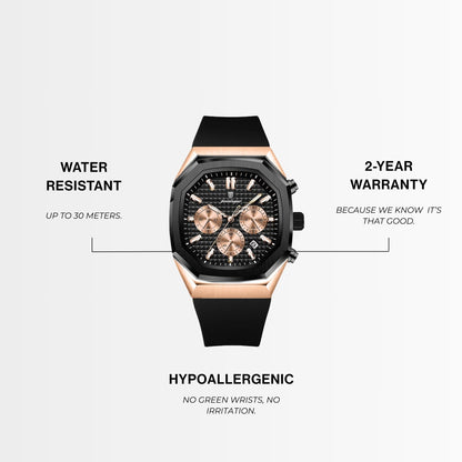 Z07  Zephwatches